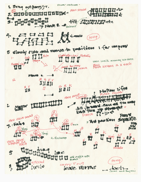 Joan Jonas, ‘Score, Document of 2012 reconstruction of Mirror Piece I (1969)’, 2019, Print, Three colour silkscreen on Somerset Satin White 300gsm, Tate