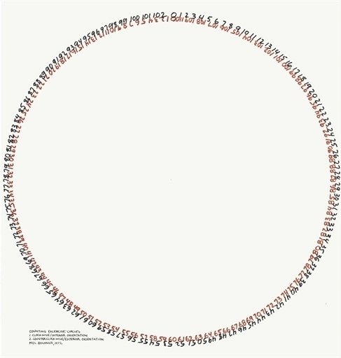 Mel Bochner, ‘Counting Exercise: Circles ’, Christie's