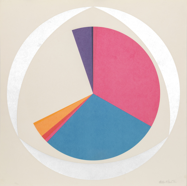 Fletcher Benton, ‘Untitled II’, 1968, Print, Screenprint, RoGallery