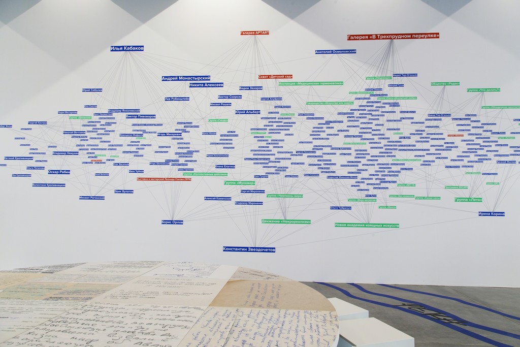 "The Family Tree of Russian Contemporary Art" (2015) at Garage Museum of Contemporary Art, Moscow. Photo: Lily Idov "The Family Tree of Russian Contemporary Art" (2015) at Garage Museum of Contemporary Art, Moscow. Photo: Lily Idov