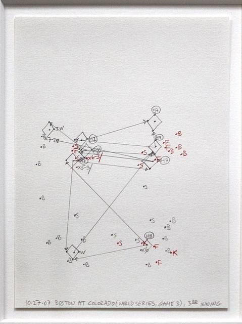 Janet Cohen, ‘10-27-07 Boston at Colorado (World Series Game 3), 3rd inning, Estimating Space’, 2007, Drawing, Collage or other Work on Paper, Pencil on paper, Friends Seminary Benefit Auction