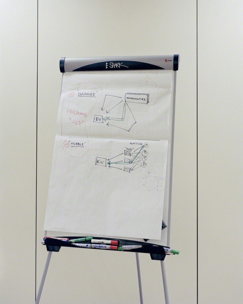 Leon Kahane
»FRONTEX #5« (Flipchart), 2009
Photography
160 cm x 125 cm
Courtesy Leon Kahane Leon Kahane
»FRONTEX #5« (Flipchart), 2009
Photography
160 cm x 125 cm
Courtesy Leon Kahane
