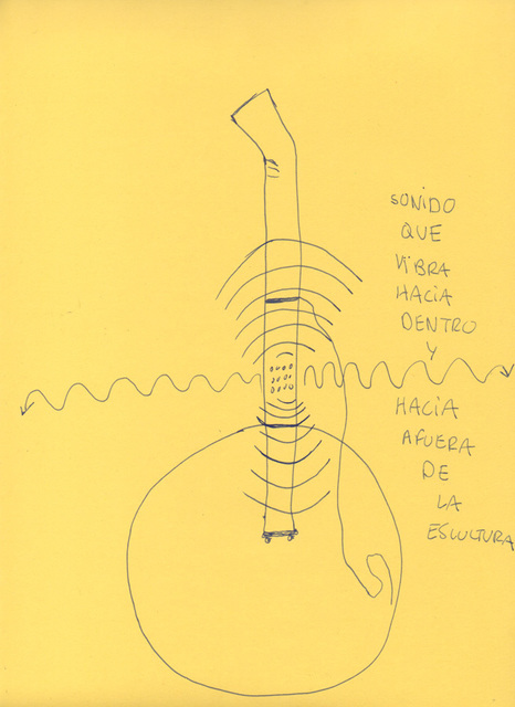 Celina Eceiza, ‘Serie ¿donde esta la hora? . Dibujos de obra sonora para esculturas’, 2015, Big Sur Galería