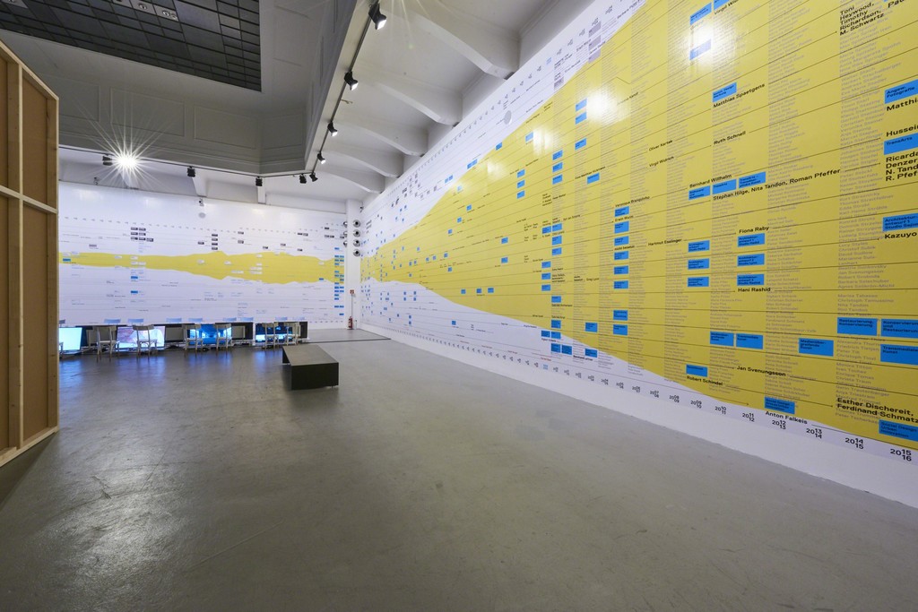 Exhibition View, 2017
AESTHETICS OF CHANGE: 150 Years of the University of Applied Arts Vienna
MAK Exhibition Hall
© MAK/Georg Mayer Exhibition View, 2017
AESTHETICS OF CHANGE: 150 Years of the University of Applied Arts Vienna
MAK Exhibition Hall
© MAK/Georg Mayer