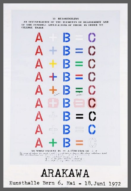 Shusaku Arakawa, ‘Arakawa Kunsthalle Bern’, 1972, Ephemera or Merchandise, Silkscreen Poster. Unframed., Alpha 137 Gallery