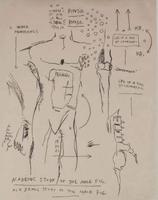 Jean-Michel Basquiat - Academic Study of the Male Figure