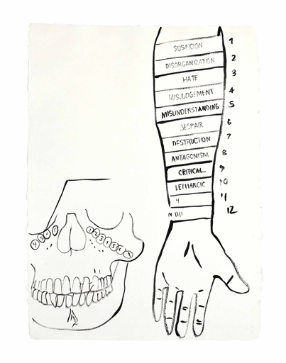 Andy Warhol, ‘Physiological Diagram’, Christie's