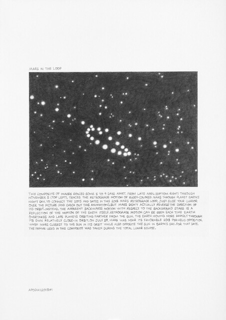 APOD14112018#1 — Yağız Özgen (2018)