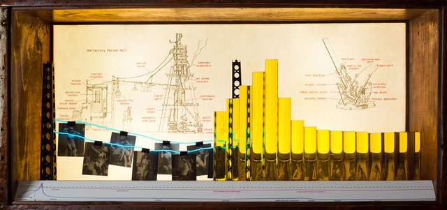 Jerry Meyer, ‘The Refractory Period’, 2014, Denise Bibro Fine Art