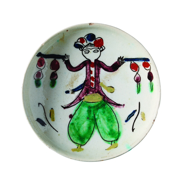 Plate — Unknown