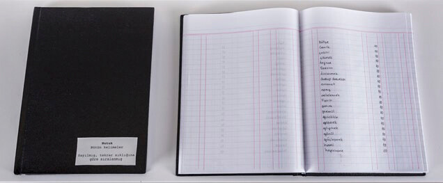 Father of All Fathers (Notebook) — Zeyno Pekünlü (2012)