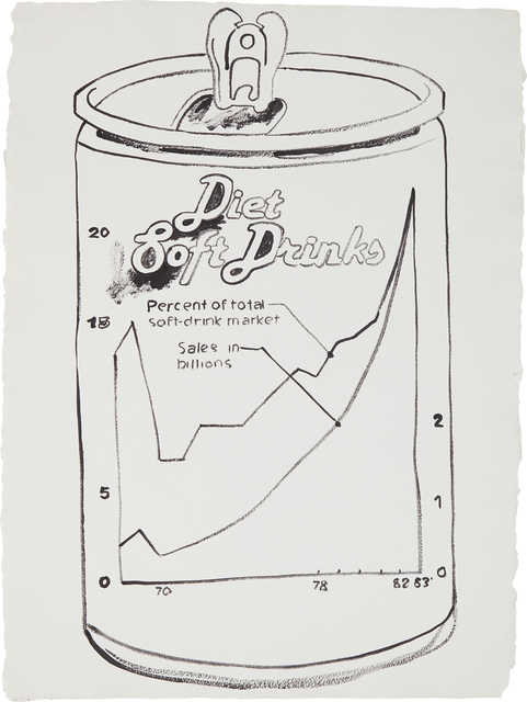 Andy Warhol, ‘Diet Soft Drinks’, 1983-1984, Phillips