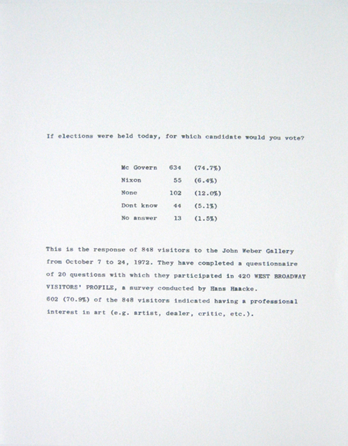 Hans Haacke, ‘Untitled’, 1973, Joseph K. Levene Fine Art, Ltd.