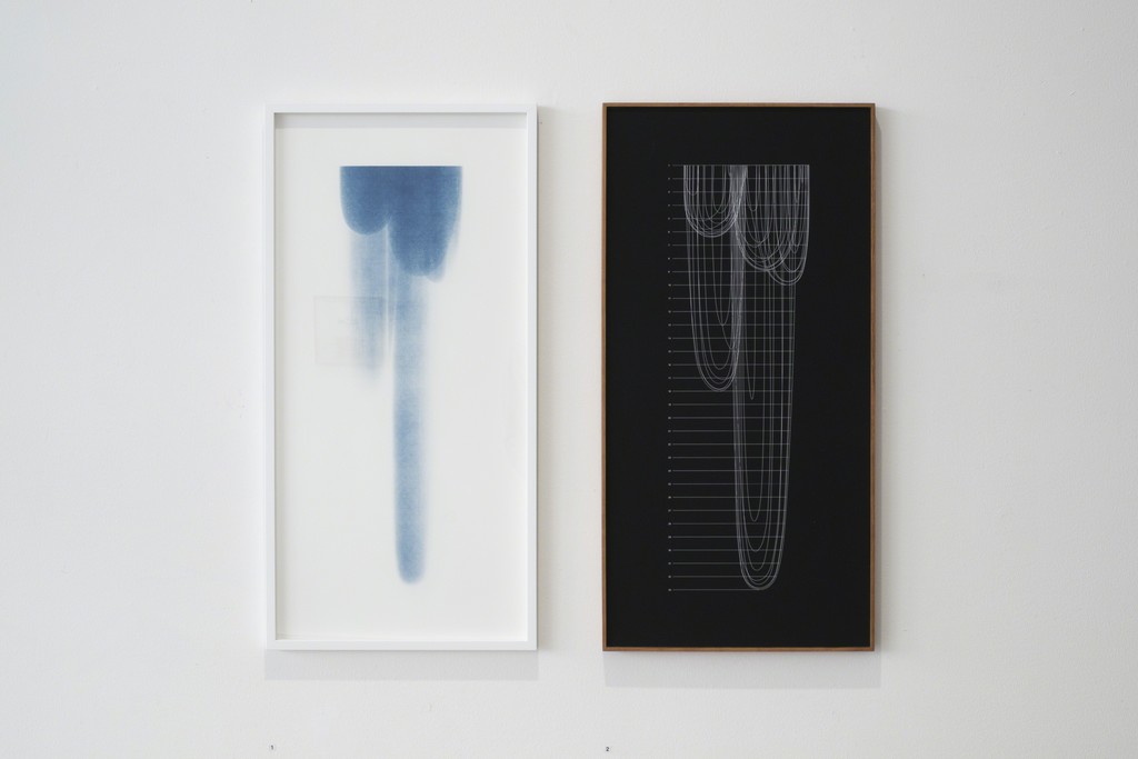 Otto Karvonen, Belief System, 21.4. - 20.5.2018 Otto Karvonen, Belief System, 21.4. - 20.5.2018