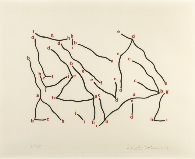 Harold Cohen