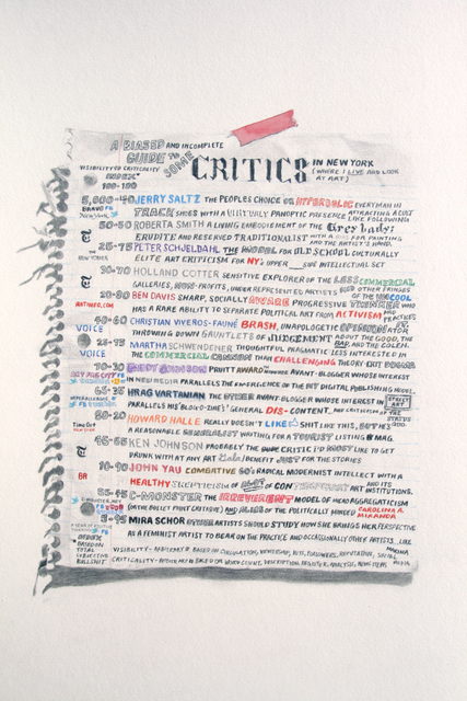 William Powhida, ‘An Incomplete and Biased Guide to Some Critics’, 2011, Postmasters Gallery