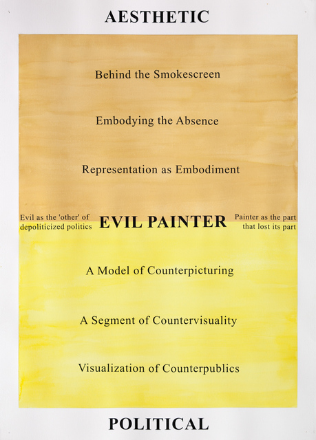 Ivan Grubanov, ‘From the evil painter series’, 2013, Loock Galerie