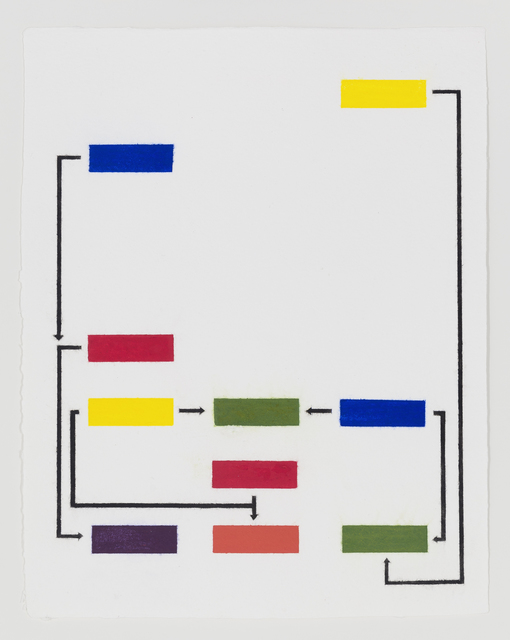 James Siena, ‘Logic Package Sequence: Primary Secondary’, 2013-2014, Dieu Donné