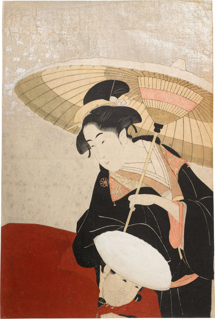 Choki
