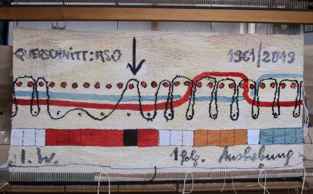 Ingrid Wiener, ‘JAQUARDBINDUNG’, 2019, Textile Arts, Tapestry, wool, silk, cotton, Charim Galerie