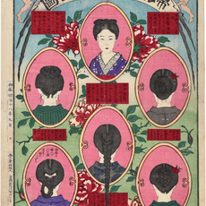 Yokoyama Ryohachi