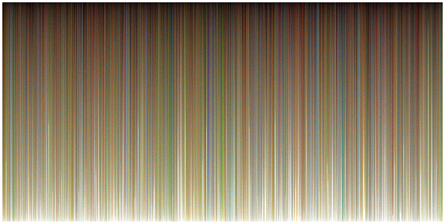 Jason Salavon, ‘Little Infinity (ImageNet)’, 2019, Installation, Custom wallpaper, Inman Gallery