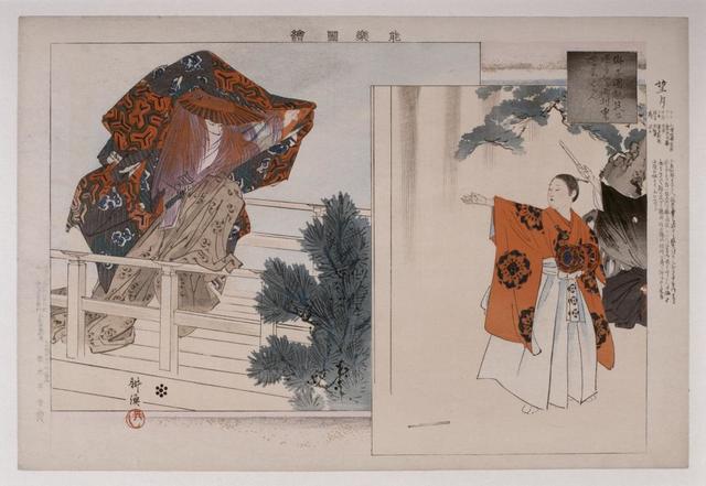 Matsumoto Heikich, ‘Pictures of the No Theatre (Nogaku-zue)’, 1898, Musée national des arts asiatiques - Guimet