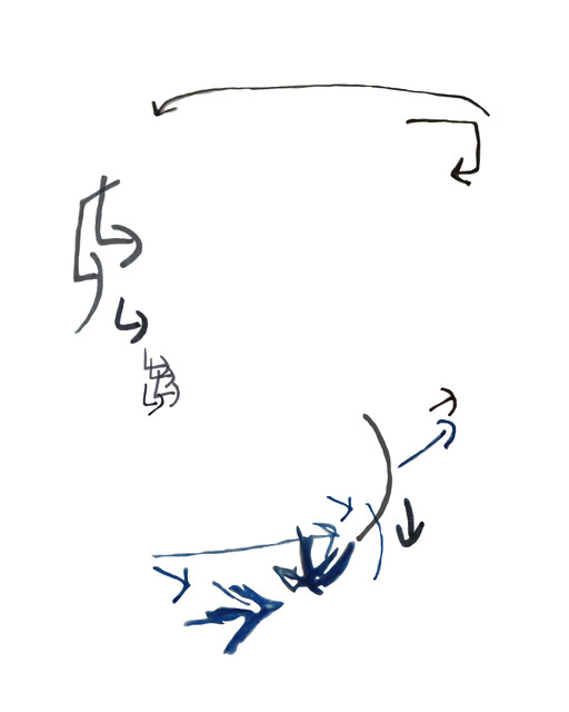 Connections III (2006 Meetings) — Zeyno Pekünlü (2024)