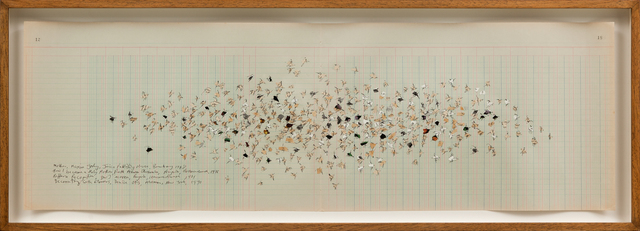 Simryn Gill, ‘Untitled #12’, 2013, Jhaveri Contemporary