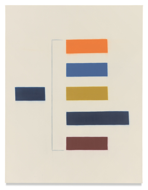 Suzanne Caporael, ‘751 (love letter)’, 2019, Painting, Oil on linen, Miles McEnery Gallery