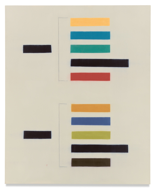 Suzanne Caporael, ‘755 (long love letter)’, 2020, Painting, Oil on linen, Miles McEnery Gallery