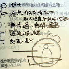 YANG Yu-Chiao