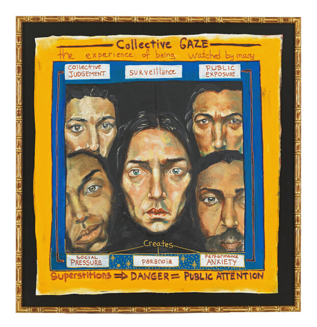 Collective Gaze